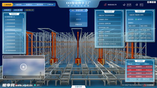 工業(yè)倉(cāng)儲(chǔ)智能管理軟件界面設(shè)計(jì) 融合人工智能的Web端開發(fā)實(shí)踐